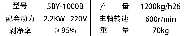 昆明粉碎機(jī)